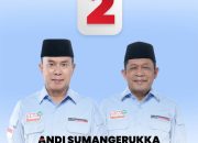 Survei Terbaru: Andi Sumangeruka-Hugua Pimpin Perolehan Suara di Sulawesi Tenggara